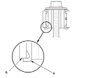 Steering System - Service Information